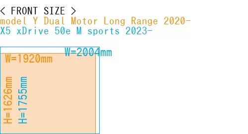 #model Y Dual Motor Long Range 2020- + X5 xDrive 50e M sports 2023-